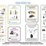 Modiﬁcation du planning de collecte d’ordures ménagères.
