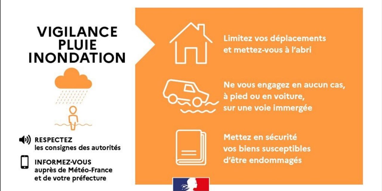 Alerte pluies innondations le 21/09/2025
