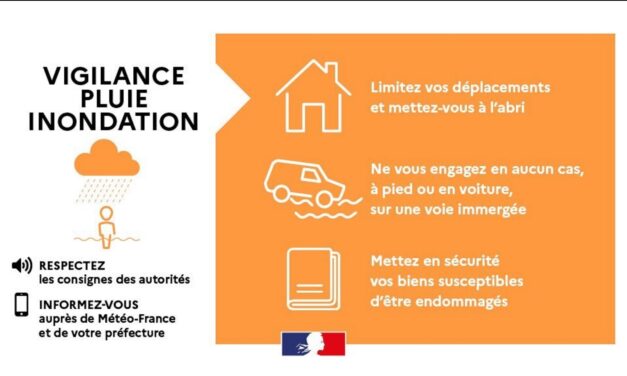 Alerte pluies innondations le 21/09/2025