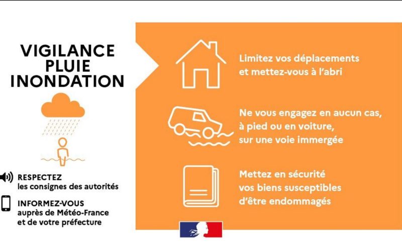 Alerte pluies innondations le 21/09/2025